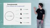thumbnail of medium 4 Schritte der Energiewende
