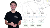 thumbnail of medium Overview PyPSA-Earth snakemake workflow