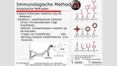 thumbnail of medium Vorlesung BioGenanalytik V Nicht-katalytische Interaktionen 23 24 Video