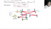 thumbnail of medium Short puls generation mode locking