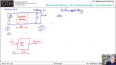 TFD 2-1 Massenerhaltung